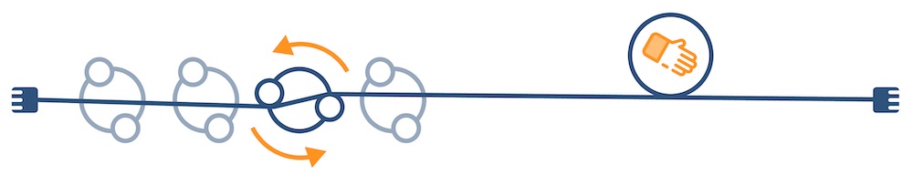 Schematic representation of the fretted string model (clamping mechanisms on the left side).