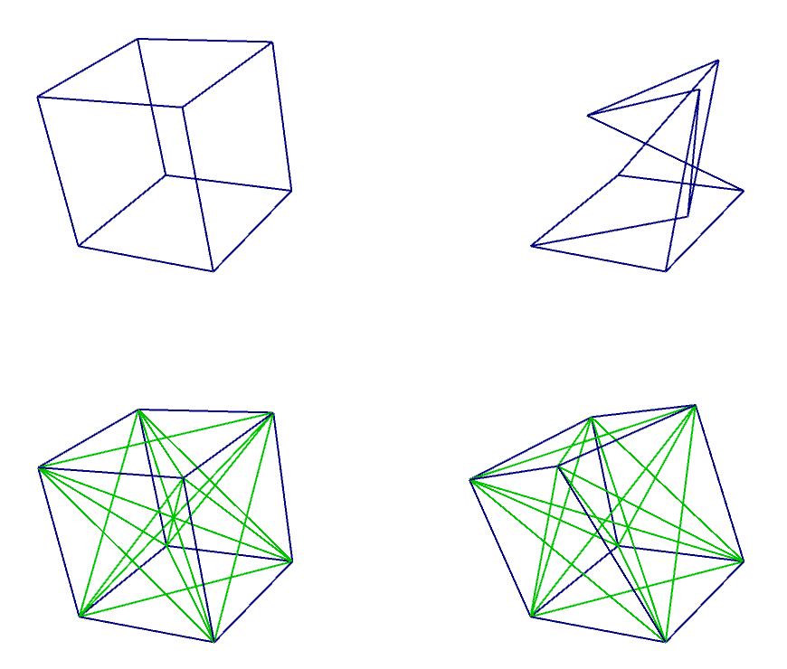 Top: a rudimentary MI cubic mesh, and bottom: a more complex mesh considering structural consistency. Left: initial state, right: state after a little push. The bottom cube jiggles around and progressively returns to its initial configuration, whereas the top cube collapses instantly.