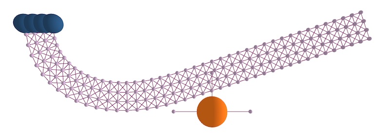 Snapshot of a miPhysics real-time model running in Processing at 44.1kHz, containing 708 modules (172 masses, 536 interactions) and playable by mouse control.